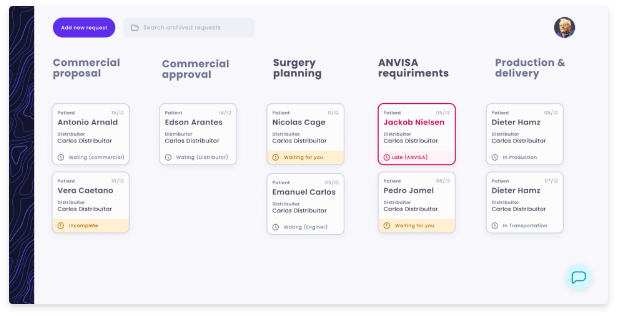 Visão do Cirurgião baio software médico